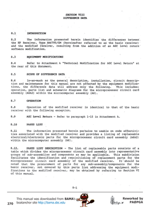 Page 270270
Reworked by
PAØPGA This manual was downloaded from BAMA’s
boatanchor site http://bama.sbc.edu       