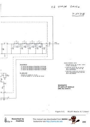 Page 299299
Reworked by
PAØPGAThis manual was downloaded from BAMA’s
 boatanchor site http://bama.sbc.edu       