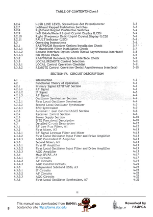 Page 88
Reworked by
PAØPGA This manual was downloaded from BAMA’s
boatanchor site http://bama.sbc.edu       