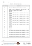 Page 296296
Reworked by
PAØPGA This manual was downloaded from BAMA’s
boatanchor site http://bama.sbc.edu       