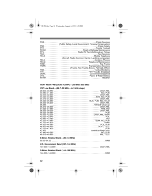 Page 3232
PUB . . . . . . . . . . . . . . . . . . . . . . . . . . . . . . . . . . . . . . . . . . . . . . . Public Services
 . . . . . . . . . . . .  (Public Safety, Local Government, Forestry Conservation)
PSB . . . . . . . . . . . . . . . . . . . . . . . . . . . . . . . . . . . . . . . . . . . . . . . . . Public Safety
PTR . . . . . . . . . . . . . . . . . . . . . . . . . . . . . . . . . . . . . . . . . . . . . . . Private Trunked
ROAD  . . . . . . . . . . . . . . . . . . . . . . . . . . . . . . . . .  Road &...