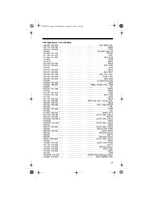 Page 3333
VHF High Band (148–174 MHz)
148.050–150.345  . . . . . . . . . . . . . . . . . . . . . . . . . . . . . . . . . . . . CAP, MAR, MIL
150.775–150.790  . . . . . . . . . . . . . . . . . . . . . . . . . . . . . . . . . . . . . . . . . . . .  MED
150.815–150.965  . . . . . . . . . . . . . . . . . . . . . . . . . . . . . . . . . . . . . . . . . . . . TOW
150.980 . . . . . . . . . . . . . . . . . . . . . . . . . . . . . . . . . . . . . . . . . .  Oil Spill Clean up
150.995–151.130  . . . . . . . . . . . . . ....