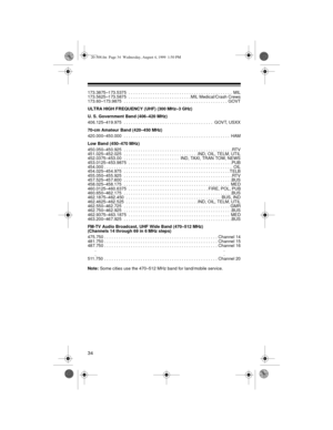 Page 3434
173.3875–173.5375  . . . . . . . . . . . . . . . . . . . . . . . . . . . . . . . . . . . . . . . . . . .  MIL
173.5625–173.5875  . . . . . . . . . . . . . . . . . . . . . . . . . . MIL Medical/Crash Crews
173.60–173.9875  . . . . . . . . . . . . . . . . . . . . . . . . . . . . . . . . . . . . . . . . . . .  GOVT
ULTRA HIGH FREQUENCY (UHF) (300 MHz–3 GHz)
U. S. Government Band (406–420 MHz)
406.125–419.975  . . . . . . . . . . . . . . . . . . . . . . . . . . . . . . . . . . . . .  GOVT, USXX
70-cm...