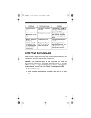 Page 3737
RESETTING THE SCANNER
If the scanner’s display locks up or does not work properly after you con-
nect power, you might have to reset the scanner. 
Caution:
 This procedure clears all the information you have pro-
grammed into the scanner. Before you reset the scanner, try turning it
off and on to see if it begins working properly. Use the following proce-
dure only when you are sure your scanner is not working properly.
1. Turn off the scanner.
2. While you press and hold down the 
2 and 9 keys, turn...