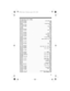 Page 3333
VHF High Band (148–174 MHz)
148.050–150.345  . . . . . . . . . . . . . . . . . . . . . . . . . . . . . . . . . . . . CAP, MAR, MIL
150.775–150.790  . . . . . . . . . . . . . . . . . . . . . . . . . . . . . . . . . . . . . . . . . . . .  MED
150.815–150.965  . . . . . . . . . . . . . . . . . . . . . . . . . . . . . . . . . . . . . . . . . . . . TOW
150.980 . . . . . . . . . . . . . . . . . . . . . . . . . . . . . . . . . . . . . . . . . .  Oil Spill Clean up
150.995–151.130  . . . . . . . . . . . . . ....