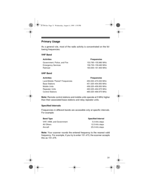 Page 3131
Primary Usage
As a general rule, most of the radio activity is concentrated on the fol-
lowing frequencies:
VHF Band
UHF Band
Note:
 Remote control stations and mobile units operate at 5 MHz higher
than their associated base stations and relay repeater units.
Specified Intervals
Frequencies in different bands are accessible only at specific intervals.
For example:
Note:
 Your scanner rounds the entered frequency to the nearest valid
frequency. For example, if you try to enter 151.473, the scanner...