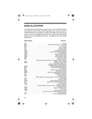 Page 3232
BAND ALLOCATION
To help decide which frequency ranges to scan, use the following listing
of the typical services that use the frequencies your scanner receives.
These frequencies are subject to change, and might vary from area to
area. For a more complete listing, refer to the “Police Call Radio Guide
including Fire and Emergency Services,” available at your local Radio
Shack store.
Abbreviations Services
AIR  . . . . . . . . . . . . . . . . . . . . . . . . . . . . . . . . . . . . . . . . . . . . . ....