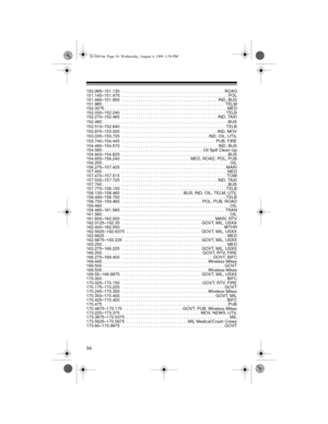 Page 3434
150.995–151.130  . . . . . . . . . . . . . . . . . . . . . . . . . . . . . . . . . . . . . . . . . . . ROAD
151.145–151.475  . . . . . . . . . . . . . . . . . . . . . . . . . . . . . . . . . . . . . . . . . . . . . POL
151.490–151.955  . . . . . . . . . . . . . . . . . . . . . . . . . . . . . . . . . . . . . . . .  IND, BUS
151.985 . . . . . . . . . . . . . . . . . . . . . . . . . . . . . . . . . . . . . . . . . . . . . . . . . . .  TELM
152.0075 . . . . . . . . . . . . . . . . . . . . . . . . . . . ....