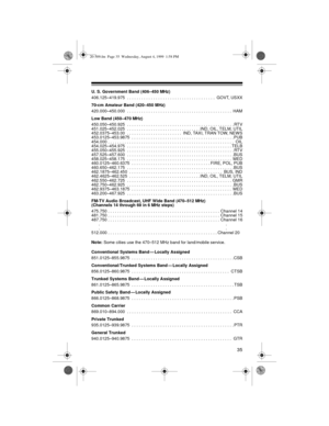 Page 3535
U. S. Government Band (406–450 MHz)
406.125–419.975  . . . . . . . . . . . . . . . . . . . . . . . . . . . . . . . . . . . . .  GOVT, USXX
70-cm Amateur Band (420–450 MHz)
420.000–450.000  . . . . . . . . . . . . . . . . . . . . . . . . . . . . . . . . . . . . . . . . . . . .  HAM
Low Band (450–470 MHz)
450.050–450.925  . . . . . . . . . . . . . . . . . . . . . . . . . . . . . . . . . . . . . . . . . . . . . RTV
451.025–452.025  . . . . . . . . . . . . . . . . . . . . . . . . . . . . . . .IND, OIL,...