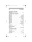 Page 3333
USXX. . . . . . . . . . . . . . . . . . . . . . . . . . . . . . . . . . . . . . . .  Government Classified
UTIL. . . . . . . . . . . . . . . . . . . . . . . . . . . . . . . . . . . . . . . . . Power & Water Utilities
WTHR . . . . . . . . . . . . . . . . . . . . . . . . . . . . . . . . . . . . . . . . . . . . . . . . . . .Weather
High Frequency (HF) Hi  — (3 MHz–30 MHz)
10-Meter Amateur Band — (28.0––29.7 MHz)
29.000–29.700  . . . . . . . . . . . . . . . . . . . . . . . . . . . . . . . . . . . . . . ....