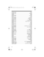 Page 3434
150.995–151.130  . . . . . . . . . . . . . . . . . . . . . . . . . . . . . . . . . . . . . . . . . . . ROAD
151.145–151.475  . . . . . . . . . . . . . . . . . . . . . . . . . . . . . . . . . . . . . . . . . . . . . POL
151.490–151.955  . . . . . . . . . . . . . . . . . . . . . . . . . . . . . . . . . . . . . . . .  IND, BUS
151.985 . . . . . . . . . . . . . . . . . . . . . . . . . . . . . . . . . . . . . . . . . . . . . . . . . . .  TELM
152.0075 . . . . . . . . . . . . . . . . . . . . . . . . . . . ....