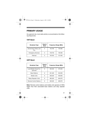 Page 4141
PRIMARY USAGE
As a general rule, most radio activity is concentrated on the follow-
ing frequencies:
VHF Band
UHF Band
Note:
 Remote control stations and mobile units operate at 5 MHz
higher than their associated base stations and relay repeater
units.
Broadcast TypeSearch 
BandFrequency Range (MHz)
Government, Police, and 
Fire5 153.785 155.980
Emergency Services 5 158.730 159.460
Railroad 5 160.000 161.900
Broadcast TypeSearch 
BandFrequency Range (MHz)
Land-Mobile Paired Fre-
quencies8 450.000...