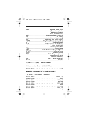 Page 4343
MARI ........................................................ Maritime Limited Coast
                                                                    (Coast Guard, Marine
                                                                     telephone, Shipboard
                                                                  Radio, Private stations)
MED................................................ Emergency/Medical Services...