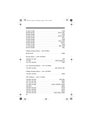 Page 4444
37.020-37.980  . . . . . . . . . . . . . . . . . . . . . . . . . . . . . . . . . . .   PUB
38.000-39.000  . . . . . . . . . . . . . . . . . . . . . . . . . . . . . .  GOVT, MIL
39.020-39.980  . . . . . . . . . . . . . . . . . . . . . . . . . . . . . . . . . . .   PUB
40.000-42.000  . . . . . . . . . . . . . . . . . . . . . . . . . . . . . .  GOVT, MIL
42.020-42.940  . . . . . . . . . . . . . . . . . . . . . . . . . . . . . . . . . . .   POL
43.220-43.680  . . . . . . . . . . . . . . . . . . . . . . ....