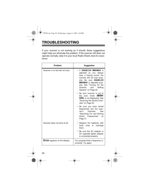 Page 5050
TROUBLESHOOTING 
If your scanner is not working as it should, these suggestions
might help you eliminate the problem. If the scanner still does not
operate normally, take it to your local Radio Shack store for assis-
tance.
Problem Suggestion
Scanner is on but will not scan. • If SQUELCH MIN/MAX is
adjusted so you always
hear a hissing sound, the
scanner will not scan prop-
erly. Be sure SQUELCH
MIN/MAX is adjusted prop-
erly. See “Turning On the
Scanner and Setting
Squelch” on Page 20.
• Be sure...