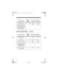 Page 4040
 
UHF Band (300.00 MHz — 3.0 GHz)
Broadcast TypeSearch 
BandFrequency Range (MHz)
2-Meter Amateur 4 144.00 148.00
Auto Racing, Motion Pic-
ture/Video Industry, Pro 
Sports Teams, Radio/TV 
Remote Broadcast Pick-
up, Stadiums/Venues5 148.00 174.00
Broadcast TypeSearch 
BandFrequency Range (MHz)
Military Aircraft/Air 
Shows6 380.00 384.00
US Government 6,7 406.00 450.00
70-Centimeter Amateur 7 420.00 450.00
Auto Racing, Pro Sports 
Teams, Radio/TV Re-
mote Broadcast Pickup, 
Stadiums/Venues8 450.00...