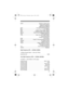 Page 4343
MARI ........................................................ Maritime Limited Coast
                                                                    (Coast Guard, Marine
                                                                     telephone, Shipboard
                                                                  Radio, Private stations)
MED................................................ Emergency/Medical Services...