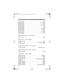 Page 4444
37.020-37.980  . . . . . . . . . . . . . . . . . . . . . . . . . . . . . . . . . . .   PUB
38.000-39.000  . . . . . . . . . . . . . . . . . . . . . . . . . . . . . .  GOVT, MIL
39.020-39.980  . . . . . . . . . . . . . . . . . . . . . . . . . . . . . . . . . . .   PUB
40.000-42.000  . . . . . . . . . . . . . . . . . . . . . . . . . . . . . .  GOVT, MIL
42.020-42.940  . . . . . . . . . . . . . . . . . . . . . . . . . . . . . . . . . . .   POL
43.220-43.680  . . . . . . . . . . . . . . . . . . . . . . ....