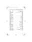 Page 4545
154.540-154.570  . . . . . . . . . . . . . . . . . . .  AUTO, SPORT, STAD
154.600. . . . . . . . . . . . . . . . . . . . . . . . . . . . . . . . .  SPORT, STAD
154.655-156.240  . . . . . . . . . . . .  AUTO, MED, POL, PUB, STAD
156.275-157.425  . . . . . . . . . . . . . . . . . . . . . . . . . . . . . . . .   MARI
157.450. . . . . . . . . . . . . . . . . . . . . . . . . . . . . . . . . . . . . . . . .  MED
157.710. . . . . . . . . . . . . . . . . . . . . . . . . . . . . . . . . . . . . . . .  AUTO...