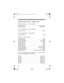 Page 4646
Ultra High Frequency (UHF) — (300 MHz–3 GHz)
Military Aircraft Band — (319.1–406 MHz)
380.000-383.900  . . . . . . . . . . . . . . . . . . . . . . .  AIR, Coast Guard
384.000-406.000  . . . . . . . . . . . . . . . . . . . . . . . . . . . .  AIR, GOVT
U.S. Government Band — (406–450 MHz)
406.125-419.975  . . . . . . . . . . . . . . . . . . . . . . . . . . . . . . . .  GOVT
70-cm Amateur Band — (420–450 MHz)
420.000-450.000  . . . . . . . . . . . . . . . . . . . . . . . . . . . . . . . . .  HAM
Low Band...