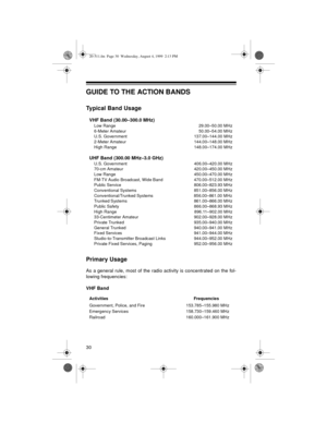 Page 3030
GUIDE TO THE ACTION BANDS
Typical Band Usage
Primary Usage
As a general rule, most of the radio activity is concentrated on the fol-
lowing frequencies:
VHF BandVHF Band (30.00–300.0 MHz)
Low Range 29.00–50.00 MHz
6-Meter Amateur 50.00–54.00 MHz
U.S. Government 137.00–144.00 MHz
2-Meter Amateur 144.00–148.00 MHz
High Range 148.00–174.00 MHz
UHF Band (300.00 MHz–3.0 GHz)
U.S. Government 406.00–420.00 MHz
70-cm Amateur 420.00–450.00 MHz
Low Range 450.00–470.00 MHz
FM-TV Audio Broadcast, Wide Band...