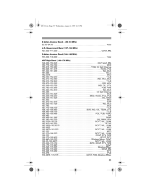 Page 3333
6-Meter Amateur Band — (50–54 MHz)
50.00–54.00  . . . . . . . . . . . . . . . . . . . . . . . . . . . . . . . . . . . . . . . . . . . . . . . .  HAM
U.S. Government Band (137–144 MHz)
137.000–144.000  . . . . . . . . . . . . . . . . . . . . . . . . . . . . . . . . . . . . . . .  GOVT, MIL
2-Meter Amateur Band (144–148 MHz)
144.000–148.000  . . . . . . . . . . . . . . . . . . . . . . . . . . . . . . . . . . . . . . . . . . . .  HAM
VHF High Band (148–174 MHz)
148.050–150.345  . . . . . . . . . . . . ....