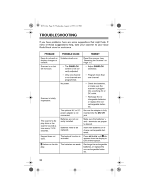 Page 3636
TROUBLESHOOTING
If you have problems, here are some suggestions that might help. If
none of these suggestions help, take your scanner to your local
RadioShack store for assistance.
PROBLEM POSSIBLE CAUSE REMEDY
Keys do not work or 
display changes at 
random.Undetermined error. Reset the scanner (see 
“Resetting the Scanner” on 
Page 37).
Scanner is on but 
will not scan.•The SQUELCH 
control is not cor-
rectly adjusted.• Adjust SQUELCH 
clockwise.
• Only one channel 
or no channels are 
programmed.•...