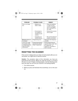 Page 3737
RESETTING THE SCANNER
If the scanner’s display locks up or does not work properly after you con-
nect power, you might have to reset the scanner. 
Caution:
 This procedure clears all the information you have pro-
grammed into the scanner. Before you reset the scanner, try turning it
off and on to see if it begins working properly. Use the following proce-
dure only when you are sure your scanner is not working properly.
1. Turn off the scanner.
2. While you press and hold down the 
2 and 9 keys, turn...