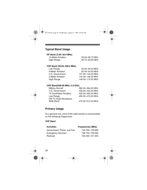 Page 3838
Typical Band Usage
Primary Usage
As a general rule, most of the radio activity is concentrated
on the following frequencies:
VHF BandHF Band (3.00–30.0 MHz)
10-Meter Amateur  29.00–29.70 MHz
High Range 29.70–29.90 MHz
VHF Band (30.00–300.0 MHz)
Low Range 30.00–50.00 MHz
6-Meter Amateur 50.00–54.00 MHz
U.S. Government 137.00–144.00 MHz
2-Meter Amateur 144.00–148.00 MHz
High Range 148.00–174.00 MHz
UHF Band(300.00 MHz–3.0 GHz)
Military Aircraft 380.00–384.00 MHz
U.S. Government 406.00–420.00 MHz...