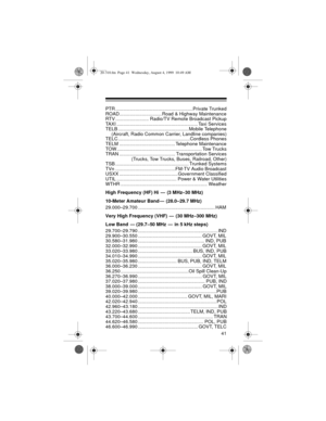 Page 4141
PTR .......................................................... Private Trunked
ROAD................................Road & Highway Maintenance
RTV ......................... Radio/TV Remote Broadcast Pickup
TAXI ............................................................. Taxi Services
TELB ..................................................... Mobile Telephone
(Aircraft, Radio Common Carrier, Landline companies)
TELC ......................................................Cordless Phones
TELM...