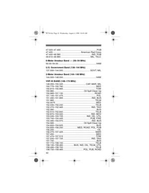 Page 4242
47.020–47.400 ........................................................... PUB
47.420 .............................................. American Red Cross
47.440–49.580 ...................................................IND, PUB
49.610–49.990 ................................................. MIL, TELC
6-Meter Amateur Band  —  (50–54 MHz)
50.00–54.00 .............................................................. HAM
U.S. Government Band (138–144 MHz)
137.000–144.000...