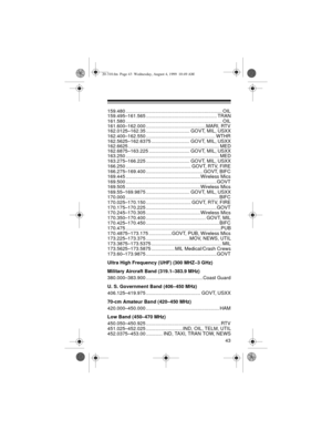 Page 4343
159.480 ....................................................................... OIL
159.495–161.565 .................................................... TRAN
161.580 ....................................................................... OIL
161.600–162.000 ............................................ MARI, RTV
162.0125–162.35 ................................ GOVT, MIL, USXX
162.400–162.550 ................................................... WTHR
162.5625–162.6375 ............................ GOVT,...