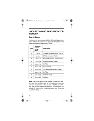 Page 2424
UNDERSTANDING BANDS/MONITOR 
MEMORY
Search Bands
Your scanner can tune over 32,000 different frequencies.
Many of these frequencies are grouped within permanent
memory locations called search bands.  
Note:
 The actual search range of Band 9 is 806
–824 MHz,
849
–869 MHz, and 894–960 MHz. The scanner does not
tune any frequencies between 824
–849 MHz and 869–
894 MHz, to help prevent reception of transmissions you
should not listen to. For more information, see “Scanning
Legally” on Page 6....