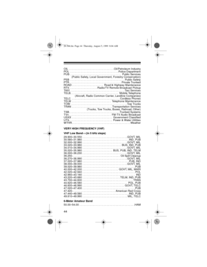 Page 4444
OIL  . . . . . . . . . . . . . . . . . . . . . . . . . . . . . . Oil/Petroleum Industry
POL  . . . . . . . . . . . . . . . . . . . . . . . . . . . . . . . . Police Department
PUB  . . . . . . . . . . . . . . . . . . . . . . . . . . . . . . . . . .  Public Services
(Public Safety, Local Government, Forestry Conservation)
PSB  . . . . . . . . . . . . . . . . . . . . . . . . . . . . . . . . . . . .  Public Safety
PTR. . . . . . . . . . . . . . . . . . . . . . . . . . . . . . . . . . . Private Trunked...