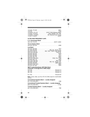 Page 4646
170.425–170.450  . . . . . . . . . . . . . . . . . . . . . . . . . . . . . . . .  BIFC
170.475 . . . . . . . . . . . . . . . . . . . . . . . . . . . . . . . . . . . . . . . . . PUB
170.4875–173.175 . . . . . . . . . . . . . GOVT, PUB, Wireless Mikes
173.225–173.5375 . . . . . . . . . . . . . . . .  MOV, NEWS, UTIL, MIL
173.5625–173.5875 . . . . . . . . . . . . . . MIL Medical/Crash Crews
173.60–173.9875  . . . . . . . . . . . . . . . . . . . . . . . . . . . . . . .  GOVT
ULTRA HIGH FREQUENCY (UHF)
U....