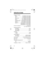 Page 5454
SPECIFICATIONS
Frequency Coverage:
Ham  .............................. 29–30 MHz (5.0 kHz steps)
VHF Lo  ......................... 30–50 MHz (5.0 kHz steps)
Ham  .............................. 50–54 MHz (5.0 kHz steps)
Government  .............. 137–144 MHz (5.0 kHz steps)
Ham  .......................... 144–148 MHz (5.0 kHz steps)
VHF Hi  ...................... 148–174 MHz (5.0 kHz steps)
Ham/Government  ... 380–450 MHz (12.5 kHz steps)
UHF Lo  ................... 450–470 MHz (12.5 kHz steps)
UHF Hi...