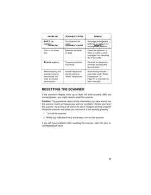 Page 4949
BATT.Lo  appears.The batteries are 
weak.Recharge rechargeable 
batteries, or replace non-
rechargeable batteries.  PROBLEM POSSIBLE CAUSE REMEDY
RESETTING THE SCANNER
If the scanner’s display locks up or does not work properly after you
connect power, you might need to reset the scanner. 
Caution:
 This procedure clears all the information you have stored into
the scanner (such as frequencies and car numbers). Before you reset
the scanner, try turning it off and on to see if it begins working...