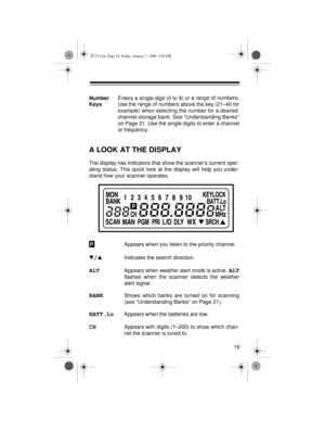 Page 1919
Number E
nters a single-digit (0 to 9) or a range of numbers.
Keys
  Use the range of numbers above the key (21–40 for
example) when selecting the number for a desired
channel-storage bank. See “Understanding Banks”
on Page 21. Use the single digits to enter a channel
or frequency.
A LOOK AT THE DISPLAY
The display has indicators that show the scanner’s current oper-
ating status. This quick look at the display will help you under-
stand how your scanner operates.
 Appears when you listen to the...