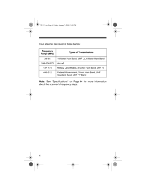 Page 44
Your scanner can receive these bands:
Note: 
See “Specifications” on Page 44 for more information
about the scanner’s frequency steps.
Frequency 
Range (MHz)Types of Transmissions
29–54 10-Meter Ham Band, VHF Lo, 6-Meter Ham Band
108–136.975 Aircraft
137–174 Military Land Mobile, 2-Meter Ham Band, VHF Hi
406–512 Federal Government, 70-cm Ham Band, UHF 
Standard Band, UHF “T” Band
20-313.fm  Page 4  Friday, January 7, 2000  3:09 PM 