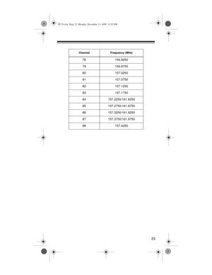 Page 2323
78 156.9250
79 156.9750
80 157.0250
81 157.0750
82 157.1250
83 157.1750
84 157.2250/161.8250
85 157.2750/161.8750
86 157.3250/161.9250
87 157.3750/161.9750
88 157.4250
Channel Frequency (MHz)
20-314.fm  Page 23  Monday, December 13, 1999  12:55 PM 