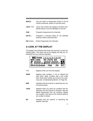 Page 1717
MON/CL Lets you listen to frequencies stored in the 20
monitor memories; clears an incorrect entry.
LIGHT/  Locks and unlocks the keypad to prevent acci-
dental entries; turns the backlight on and off.
PGM Programs frequencies into channels.
DELAY
/• Programs a 2-second delay for the selected
channel; enters a decimal point.
ENT (enter) Enters frequencies into channels.
A LOOK AT THE DISPLAY
The display has indicators that show the scanner’s current op-
erating status. This quick look at the display...