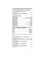 Page 5757
ULTRA HIGH FREQUENCY (UHF) — (300 MHz–3 GHz)
U. S. Government Band (406–420 MHz)
406.125–419.975   . . . . . . . . . . . . . . . . . . . . . . . . . . . . .  GOVT, USXX
70-Centimeter Amateur Band (420–450 MHz)
420.000–450.000   . . . . . . . . . . . . . . . . . . . . . . . . . . . . . . . . . . .   HAM
Low Band (450–470 MHz)
450.050–450.925   . . . . . . . . . . . . . . . . . . . . . . . . . . . . . . . . . . . .  RTV
451.025–452.025   . . . . . . . . . . . . . . . . . . . . . .  IND, OIL, TELM, UTIL...