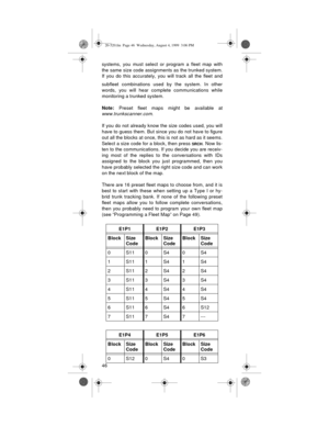 Page 4646 systems, you must select or program a fleet map with
the same size code assignments as the trunked system.
If you do this accurately, you will track all the fleet and
subfleet combinations used by the system. In other
words, you will hear complete communications while
monitoring a trunked system.
Note: Preset fleet maps might be available at
www.trunkscanner.com.
If you do not already know the size codes used, you will
have to guess them. But since you do not have to figure
out all the blocks at once,...