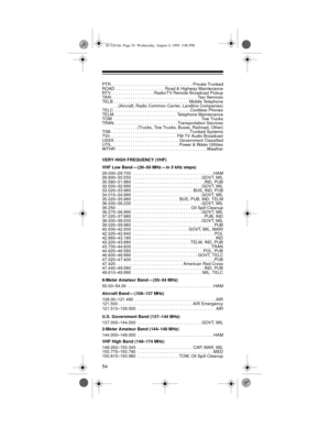 Page 5454
PTR . . . . . . . . . . . . . . . . . . . . . . . . . . . . . . . . . . Private Trunked
ROAD  . . . . . . . . . . . . . . . . . . . .  Road & Highway Maintenance
RTV . . . . . . . . . . . . . . . . . . Radio/TV Remote Broadcast Pickup
TAXI . . . . . . . . . . . . . . . . . . . . . . . . . . . . . . . . . . . . Taxi Services
TELB . . . . . . . . . . . . . . . . . . . . . . . . . . . . . . .  Mobile Telephone
 . . (Aircraft, Radio Common Carrier, Landline Companies)
TELC . . . . . . . . . . . . . . . ....