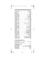 Page 5555
150.995–151.475  . . . . . . . . . . . . . . . . . . . . . . . . . . ROAD, POL
151.490–151.955  . . . . . . . . . . . . . . . . . . . . . . . . . . . . IND, BUS
151.985 . . . . . . . . . . . . . . . . . . . . . . . . . . . . . . . . . . . . . . . TELM
152.0075 . . . . . . . . . . . . . . . . . . . . . . . . . . . . . . . . . . . . . . .MED
152.030–152.240  . . . . . . . . . . . . . . . . . . . . . . . . . . . . . . . TELB
152.270–152.480  . . . . . . . . . . . . . . . . . . . . . . . IND, TAXI, BUS...