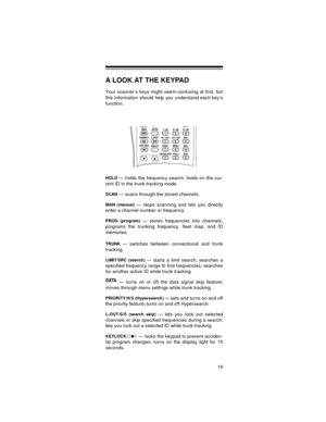 Page 1919
A LOOK AT THE KEYPAD
Your scanner’s keys might seem confusing at first, but
this information should help you understand each key’s
function.
HOLD— holds the frequency search; holds on the cur-
rent ID in the trunk tracking mode.
SCAN — scans through the stored channels. 
MAN (manual)— stops scanning and lets you directly
enter a channel number or frequency.
PROG (program) — stores frequencies into channels;
programs the trunking frequency, fleet map, and ID
memories.
TRUNK— switches between...