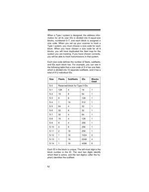 Page 5252
When a Type I system is designed, the address infor-
mation for all its user IDs is divided into 8 equal-size
blocks, numbered 0–7, and each block is assigned a
size code. When you set up your scanner to track a
Type I system, you must choose a size code for each
block. When you have chosen a size code for all 8
blocks, you will have duplicated the 
fleet map for the
system you are tracking. If you have chosen correctly,
you will be able to track transmissions in that system.
Each size code defines...