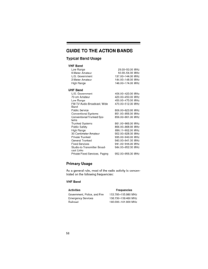 Page 5858
GUIDE TO THE ACTION BANDS
Typical Band Usage
Primary Usage
As a general rule, most of the radio activity is concen-
trated on the following frequencies:
VHF BandVHF Band
Low Range 29.00–50.00 MHz
6-Meter Amateur 50.00–54.00 MHz
U.S. Government 137.00–144.00 MHz
2-Meter Amateur 144.00–148.00 MHz
High Range 148.00–174.00 MHz
UHF Band
U.S. Government 406.00–420.00 MHz
70-cm Amateur 420.00–450.00 MHz
Low Range 450.00–470.00 MHz
FM-TV Audio Broadcast, Wide 
Band470.00–512.00 MHz
Public Service...