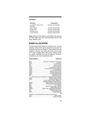 Page 5959
UHF Band
Note: Remote control stations and mobile units operate
at 5 MHz higher than their associated base stations and
relay repeater units.
BAND ALLOCATION
To help decide which frequency ranges to scan, use the
following listing of the typical services that use the fre-
quencies your scanner receives. These frequencies are
subject to change, and might vary from area to area.
For a more complete listing, refer to the “Police Call Ra-
dio Guide including Fire and Emergency Services,”
available at your...