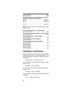 Page 6262
462.9375–463.1875  . . . . . . . . . . . . . . . . . . . . . . . . . . . .  MED
463.200–467.925  . . . . . . . . . . . . . . . . . . . . . . . . . . . . . . . BUS
FM-TV Audio Broadcast, UHF Wide Band (470–512 MHz)
(Channels 14 through 69 in 6 MHz steps)
475.750 . . . . . . . . . . . . . . . . . . . . . . . . . . . . . . . . .  Channel 14
481.750 . . . . . . . . . . . . . . . . . . . . . . . . . . . . . . . . .  Channel 15
487.750 . . . . . . . . . . . . . . . . . . . . . . . . . . . . . . . . ....